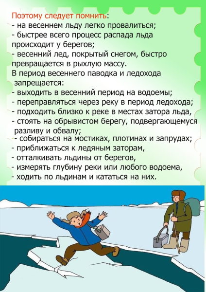 Консультация для родителей опасность весеннего паводка