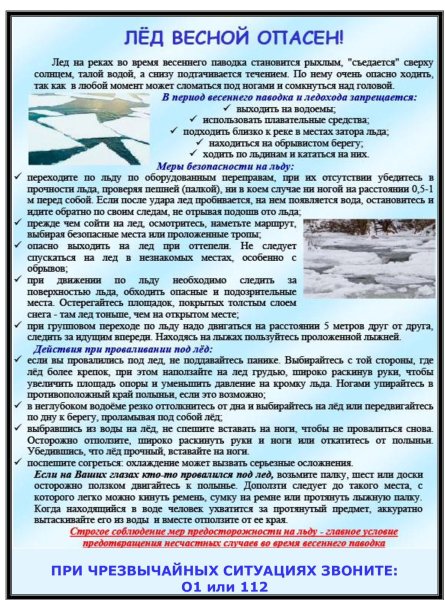 Внимание паводок