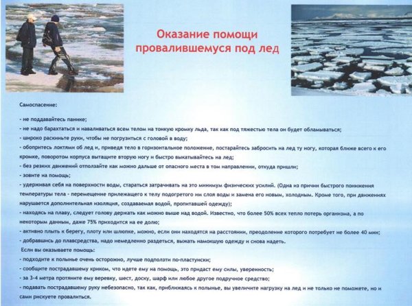 Безопасность на водоемах весной для дошкольников