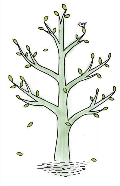Дерево весной рисунок