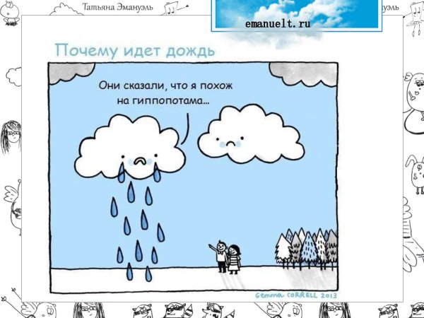 Открытки о погоде прикольные