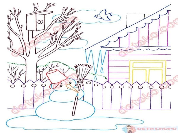 Весенние раскраски для детей