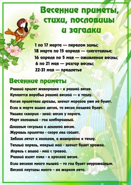 Папка передвижка Весна для детского сада