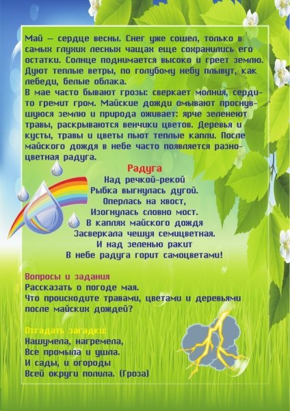 Плакат Весна для детского сада