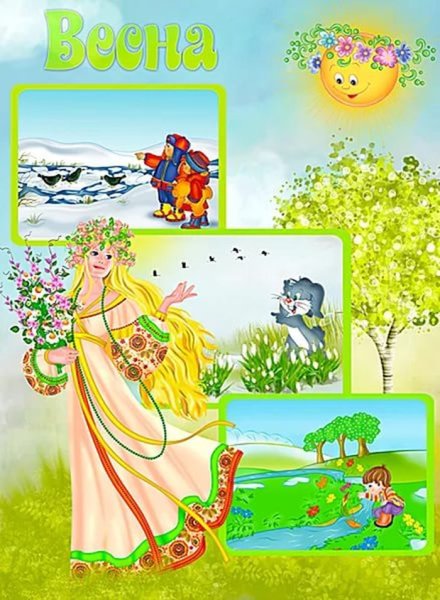 Признаки весны