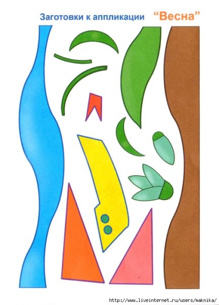 Поделки к Вербномы воскресенье с детьми