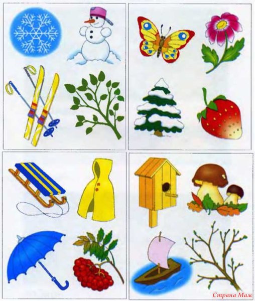 Приметы весны