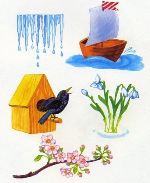 Предметы весенние тематика