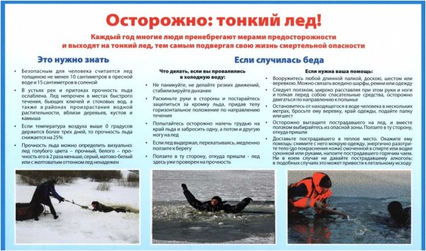 Памятка весенний лед опасен