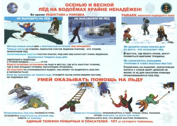 Опасность на водоемах