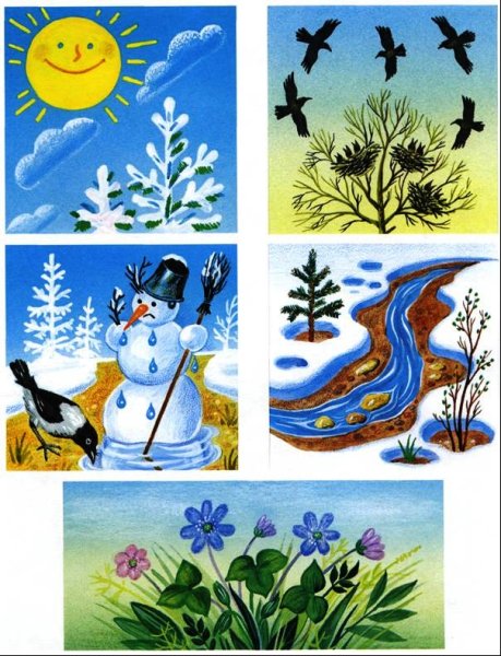 Весна красна