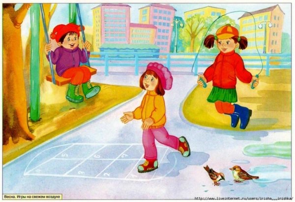 Весна карточки для детей