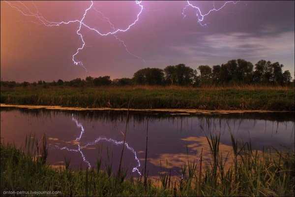 Весенняя гроза