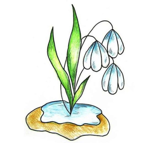 Весенние птицы вектор