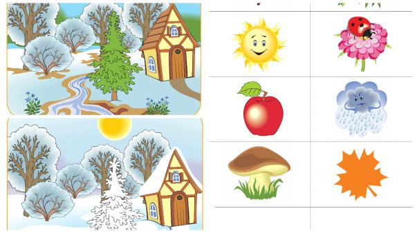 Времена года картинки для дошкольников