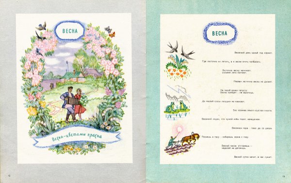 Пословицы и приметы о весне