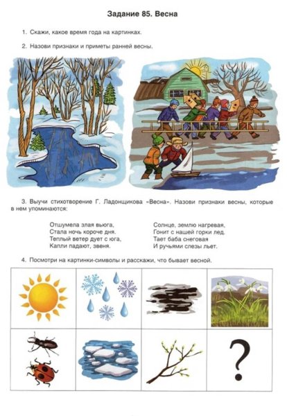 Тема Весна для дошкольников