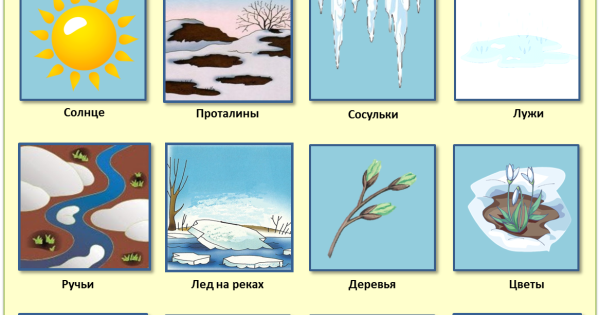 Признаки весны