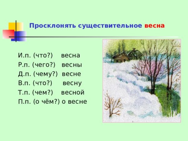 Плакат Весна