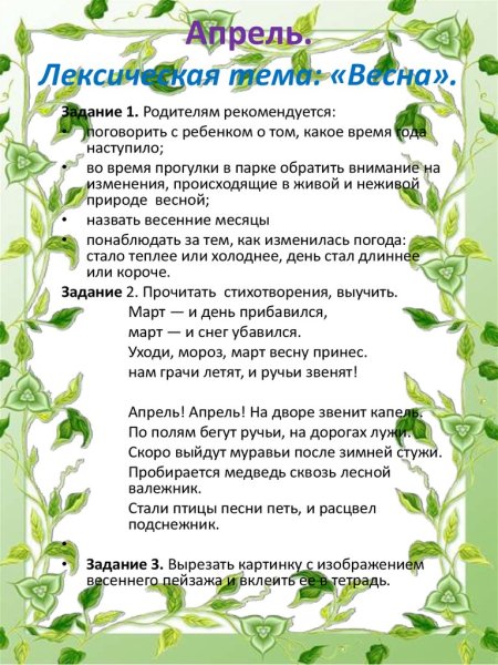 Лексическая тема Весна