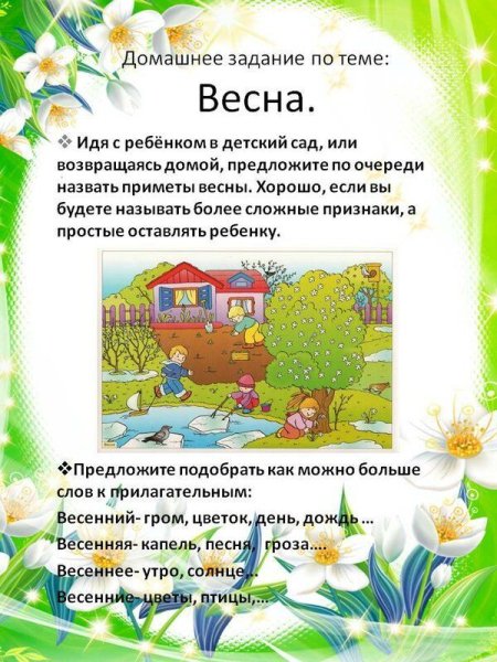 Весна для детей