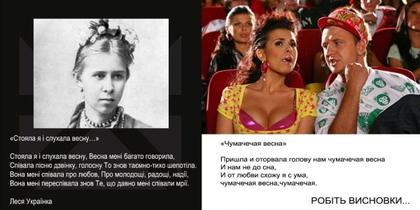 Весна и оторвала голову Чумачечая Весна