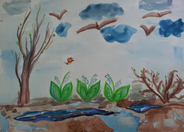 Детские рисунки Весна