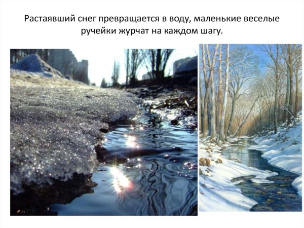 Василиса – вешней воды указательница