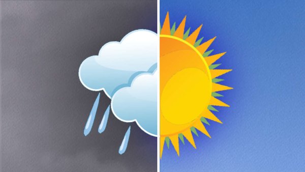 Прогноз погоды Фоновое изображение