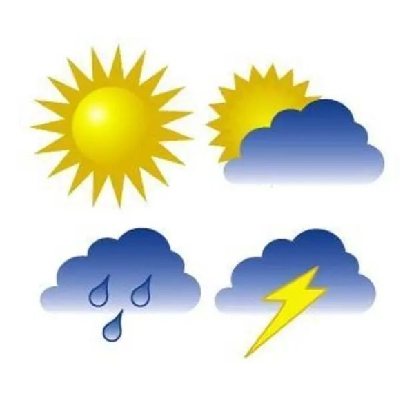 Погодные явления для дошкольников