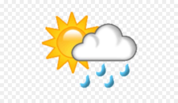 Weather для детей