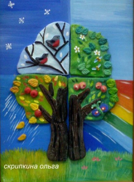 Детские работы на тему времена года