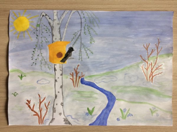 Детские рисунки Весна