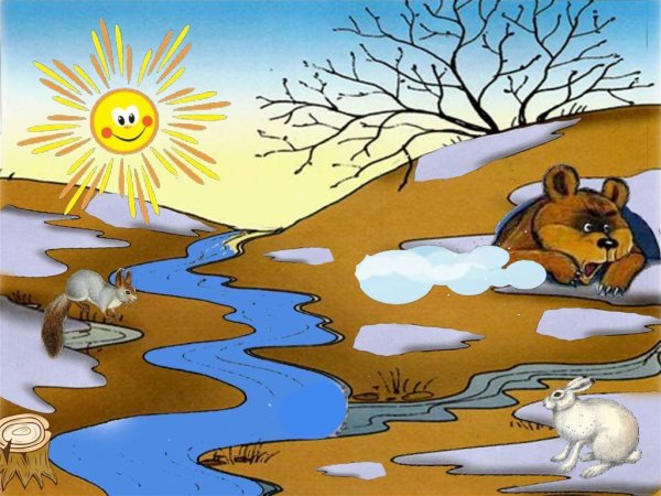 Иллюстрации ранняя Весна для детей