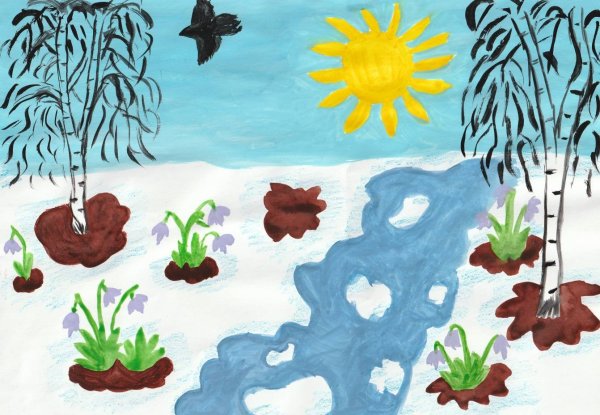 Весеннее Пробуждение природы рисунки