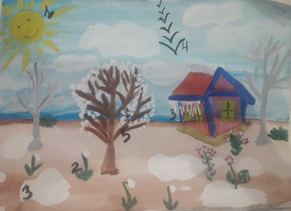 Весеннее Пробуждение природы