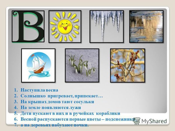 Весенние месяцы картинки для детского сада