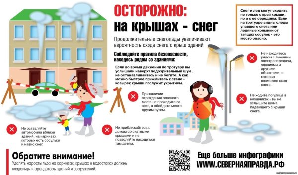 Безопасность на улице зимой для дошкольников