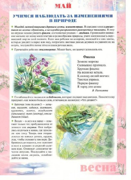 Весна плакат для детей