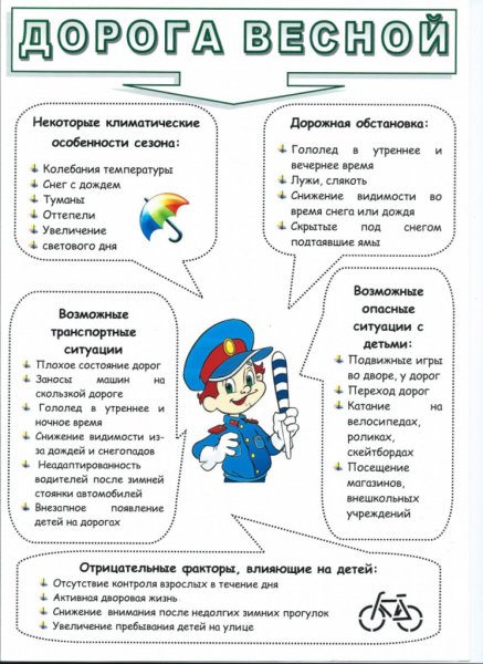 Правила поведения на до