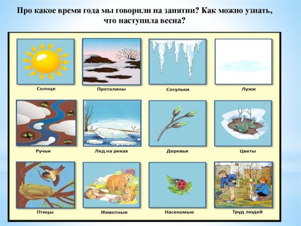 Признаки весны для детей