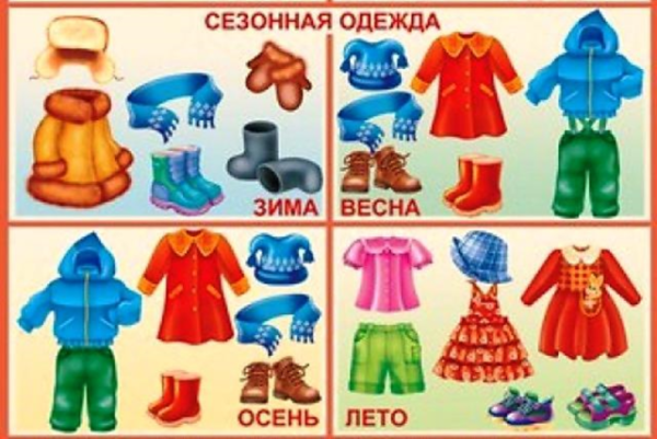 Зимняя одежда для детей в детском саду