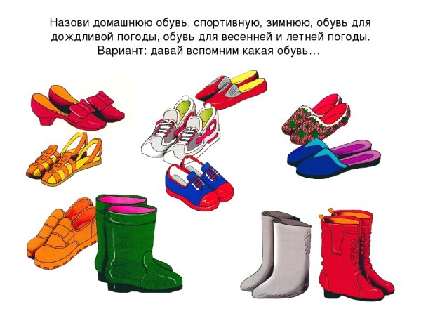 Тема обувь для детей