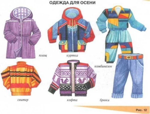 Части одежды для детей