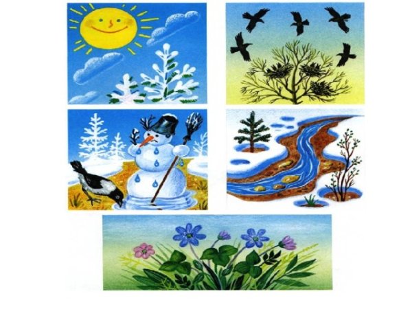 Изображением весенней природы для дошкольников