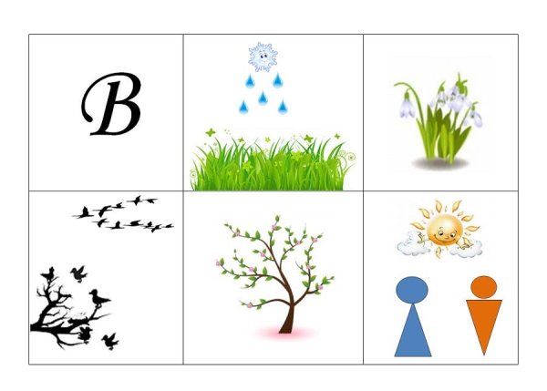 Мнемотаблица Весна для старшей группы