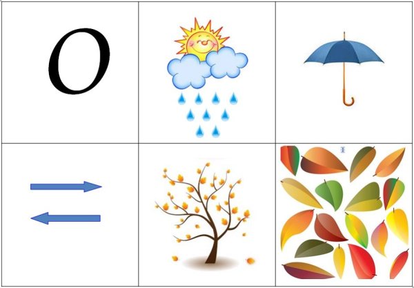 Мнемотаблица осень старшая группа