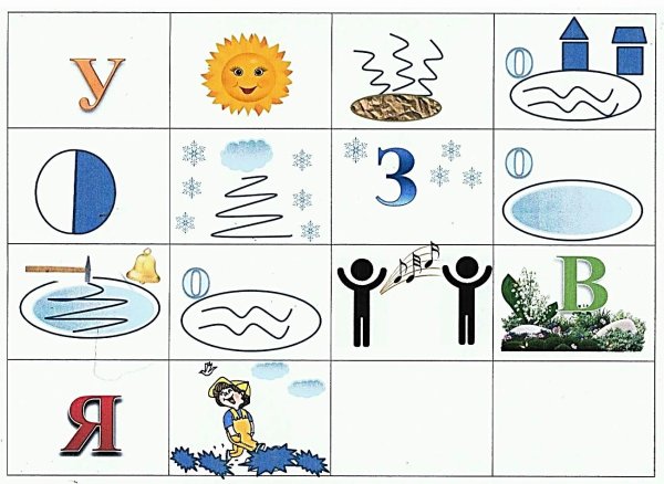 Что такое Мнемотехника для дошкольников развитие памяти