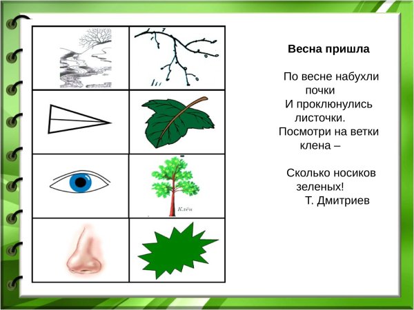 Приметы весны для дошкольников
