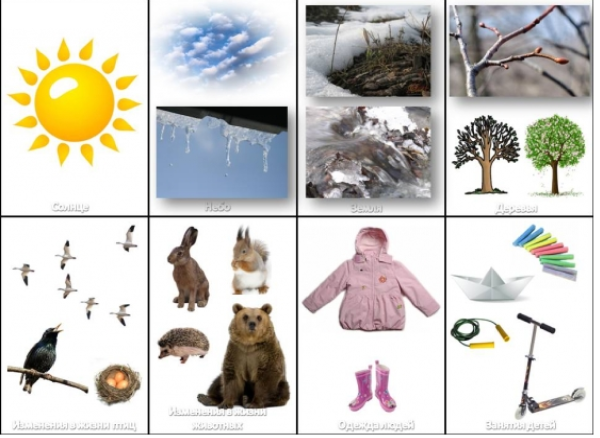 Алгоритм осени для дошкольников